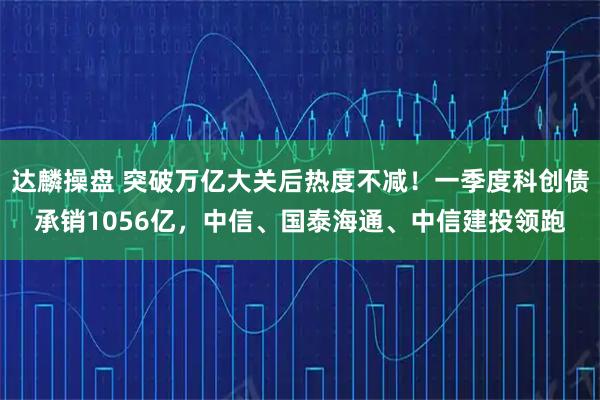 达麟操盘 突破万亿大关后热度不减！一季度科创债承销1056亿，中信、国泰海通、中信建投领跑